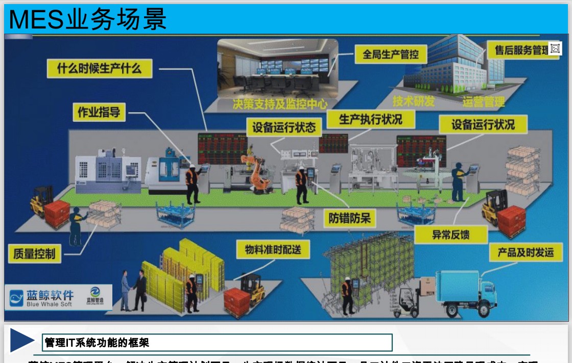 流程图.JPG