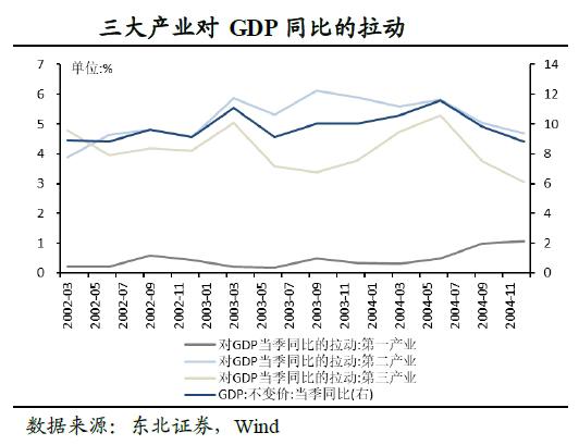 被“病毒”激活的中国制造